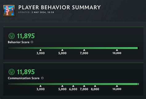 ggscore dota 2